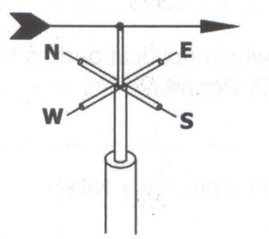 Weather Vane  ClipArt ETC