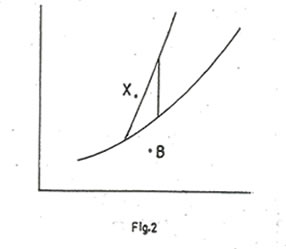 chem_15